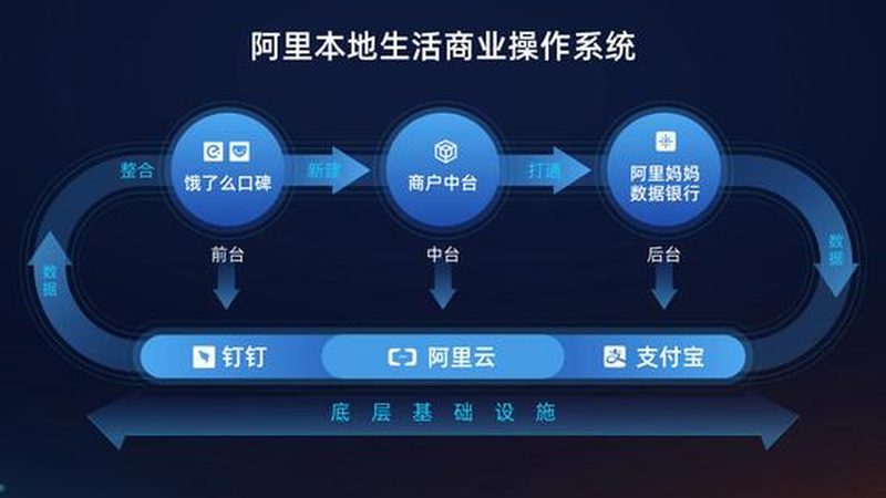 厨房下水道疏通十大品牌排名